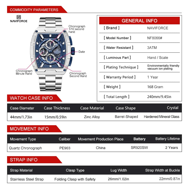"Kingpin" Reloj