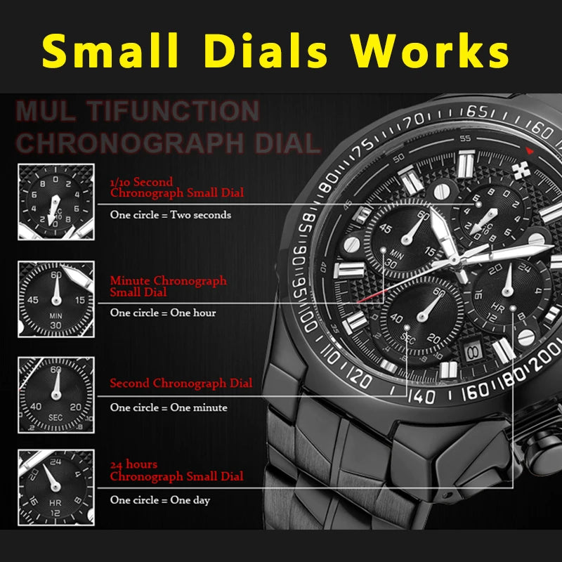 "Pandemonium" Reloj